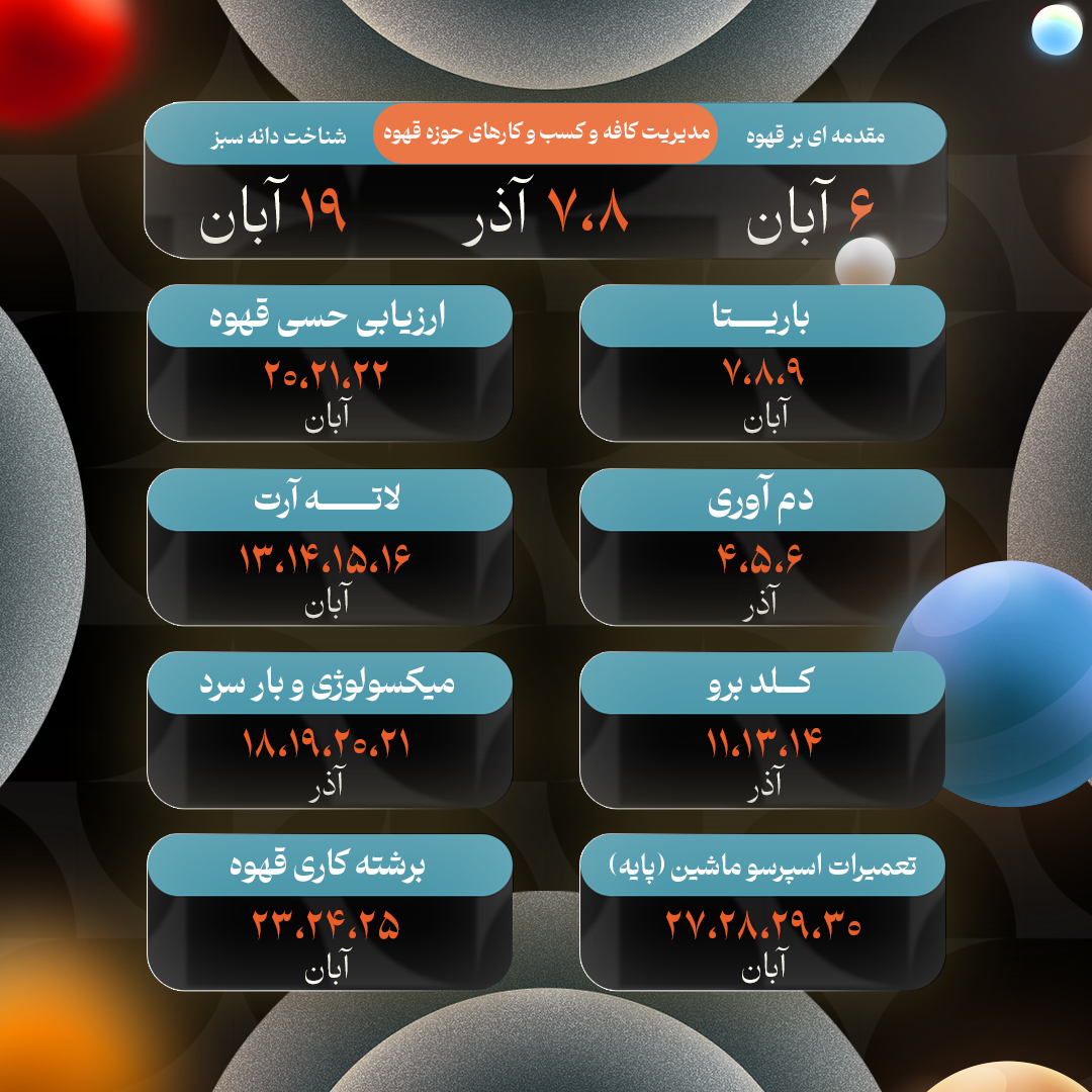 34 مین دوره آموزشی آکادمی قهوه مونت _ آبان و آذرماه 1403