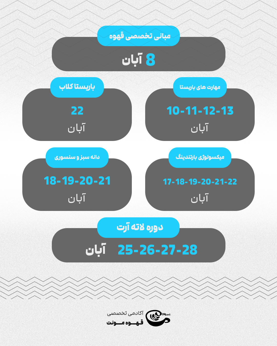 42 مین دوره آموزشی آکادمی قهوه مونت _ آبان1404